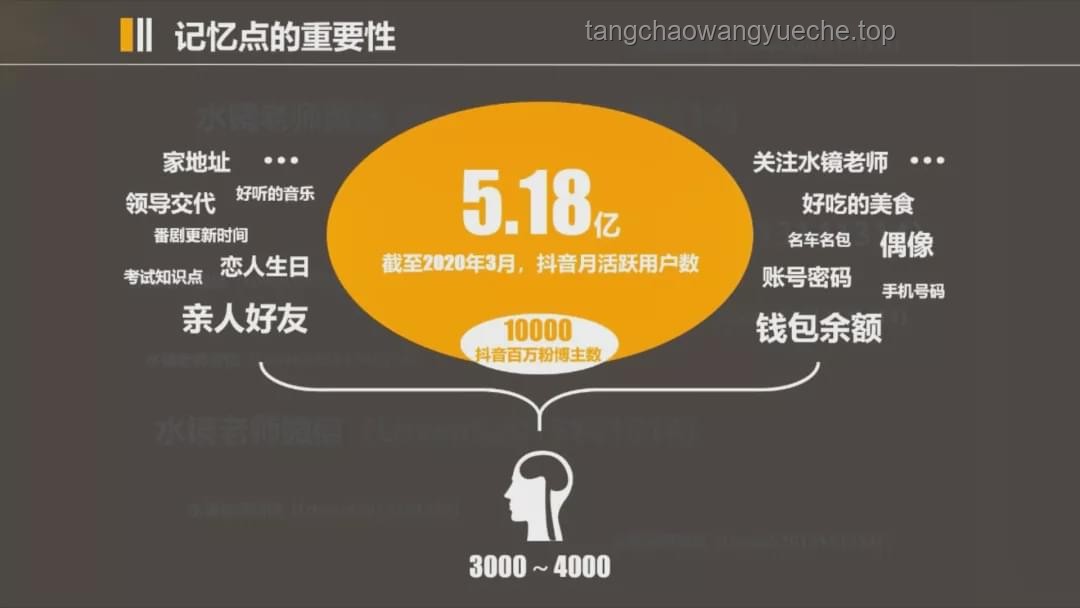 连续看完鸡块旋转10小时实用指南：耐力、专注与乐趣并存